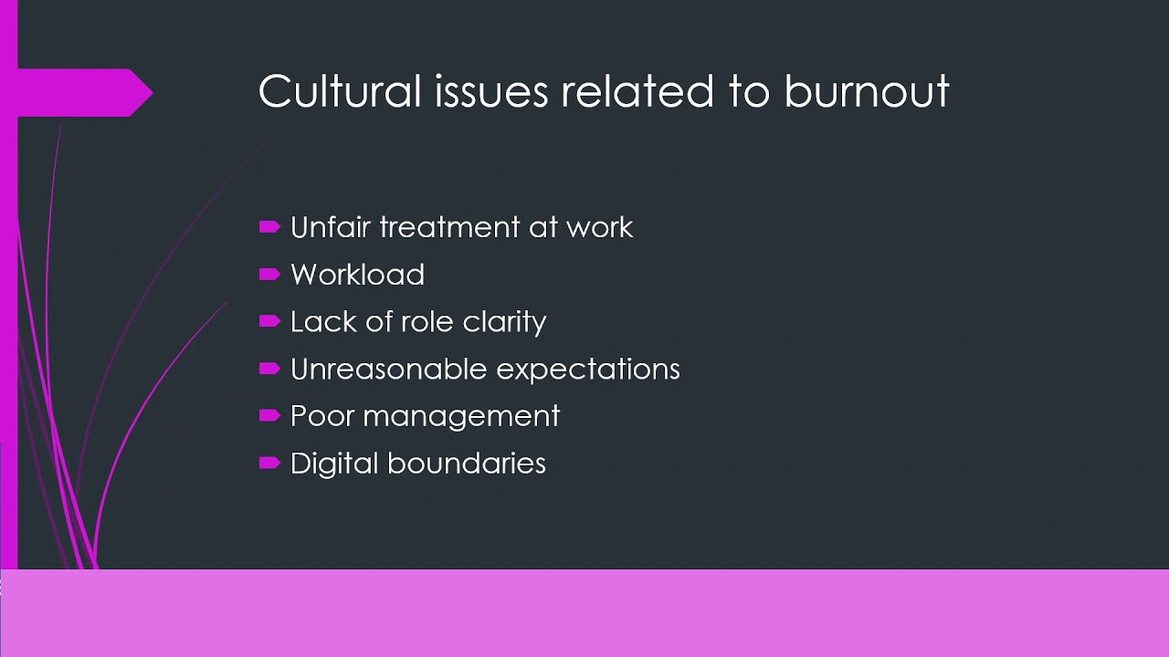 Managing Burnout in the Tech Community
