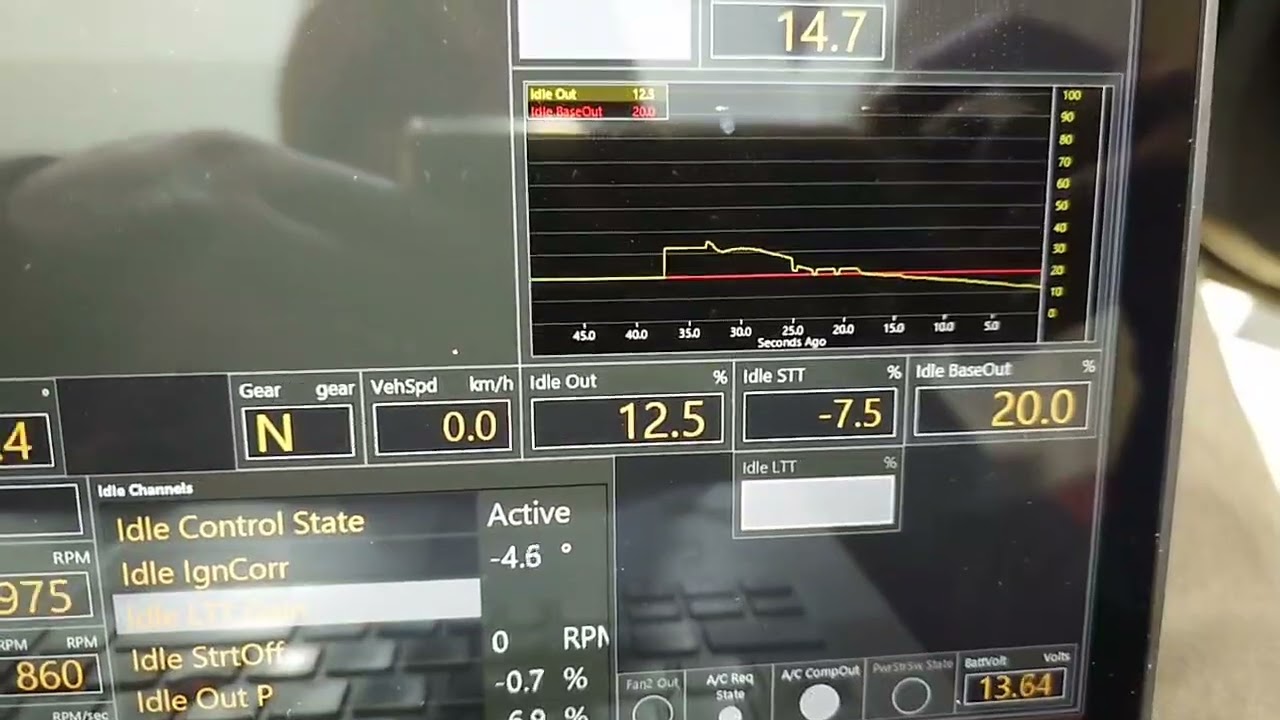 AP2 DBW 4スロ　アイドリング調整後