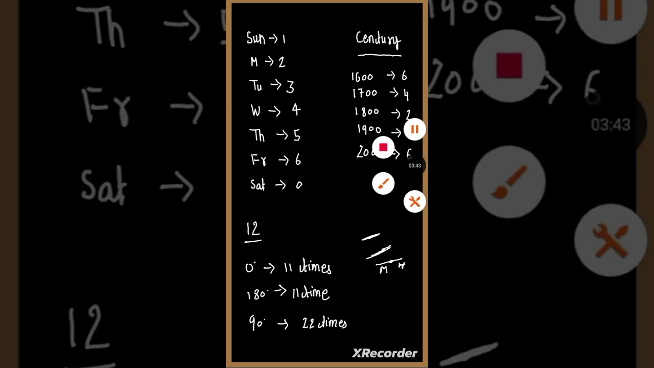 Aptitude (#1#) ##PHLECSER