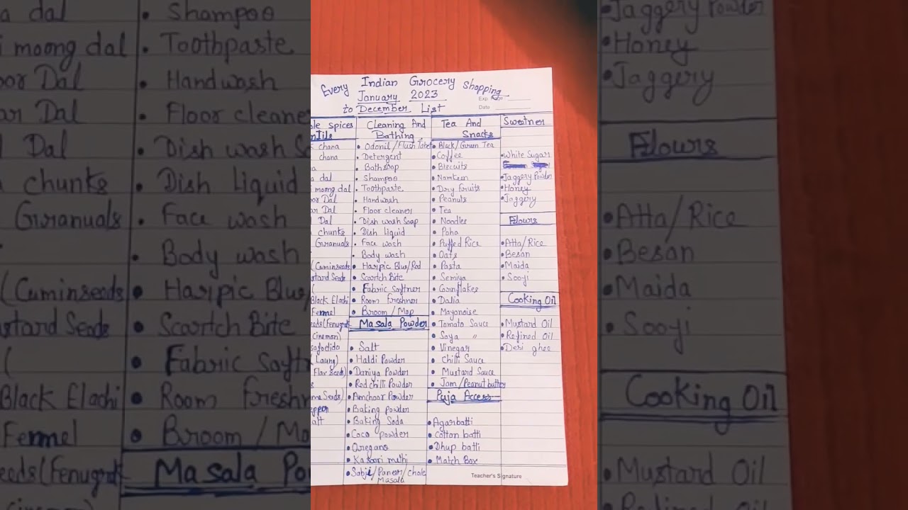 Easy monthly grocery shopping list#Every Indian needs#