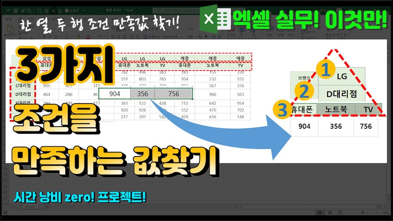 엑셀 이것만- 3가지 조건을 만족하는 값찾기! 한 열, 두 행 조건 만족값 찾기!