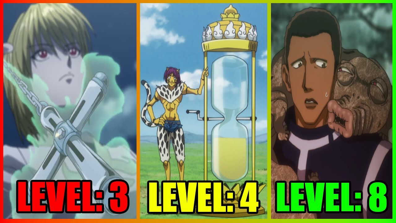Hatsu Levels Ranked (3/6): CONJURATION - Hunter x Hunter Analysis (Edited reupload)