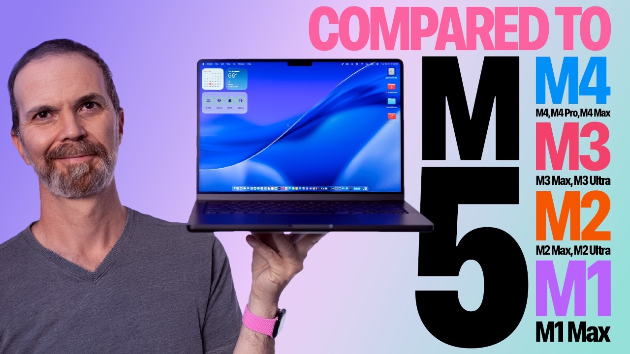 M5 MacBook Pro в сравнении с M4, M4 Pro/Max, M3 Max/Ultra, M2/Max/Ultra и M1 Max.