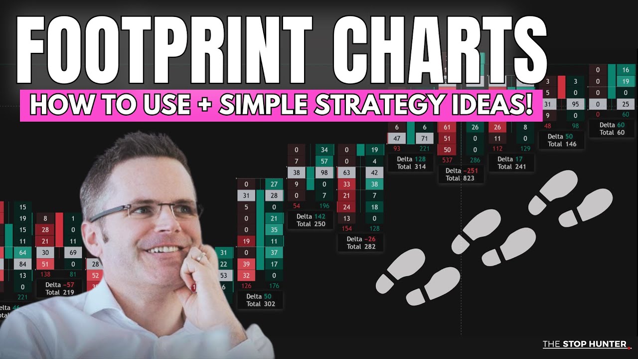 Ultimate Guide to Footprint Charts Trading: How to Use + Strategy Ideas