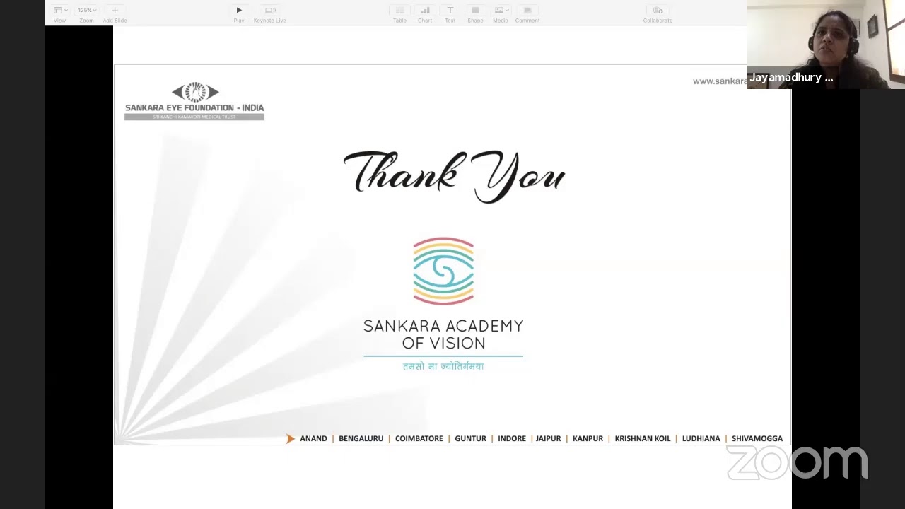 Humphrey Visual Fields Basics Dr Jaya ,Learn From the Masters - Sankara Academy of Vision