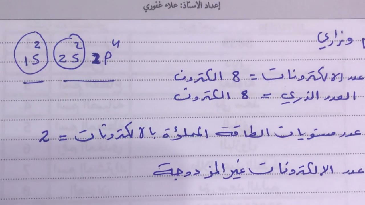 كيمياء ثالث متوسط المحاضرة العاشرة سؤال مرشح وجاي باذن الله