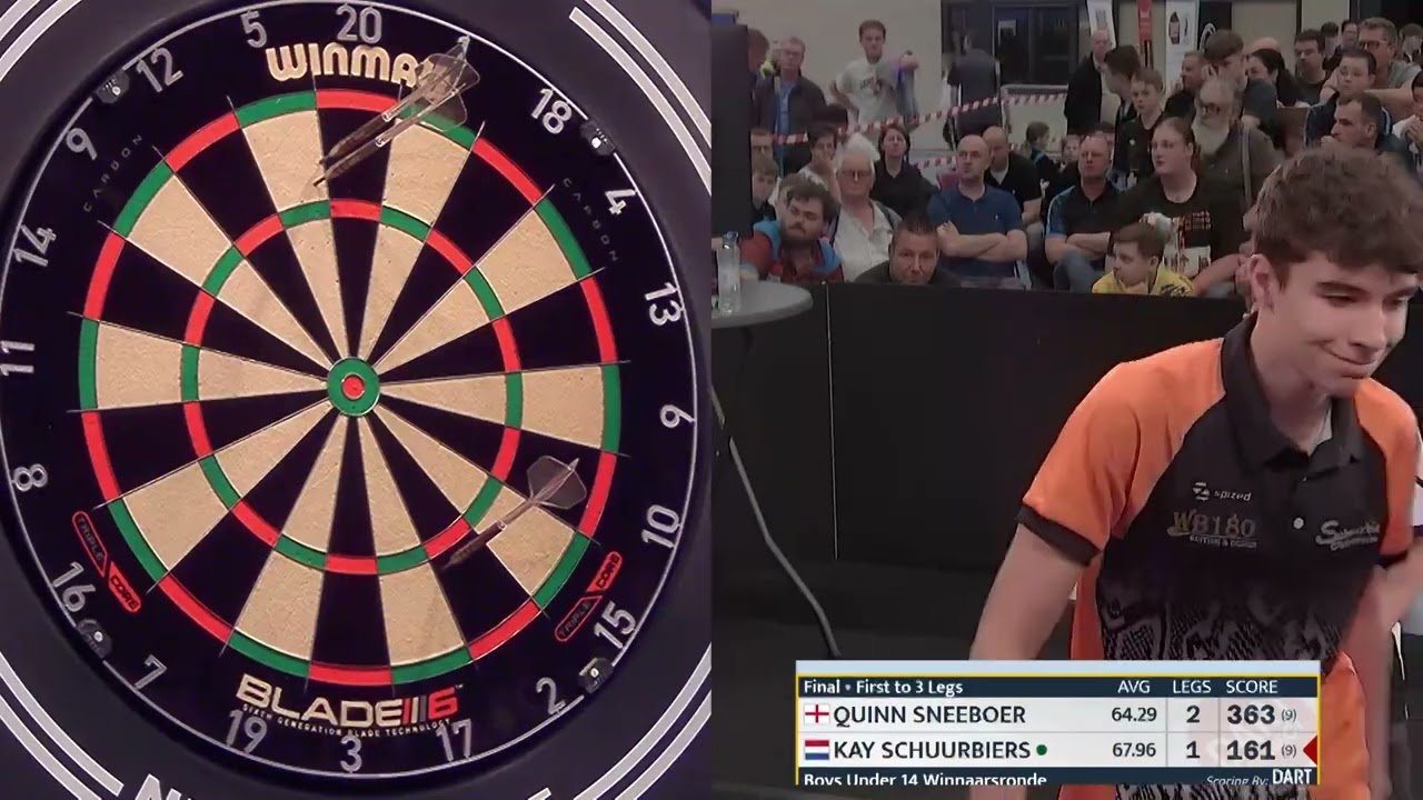 Finale aspiranten | NK Darts 2024 | Winmau NDB Ranking 2023-2024