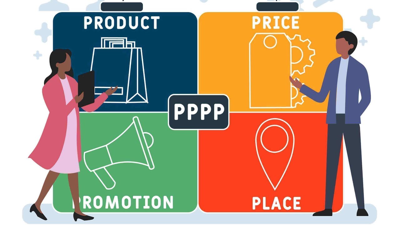 Marketing Mix - The 4 Ps Explained (13 Minutes)