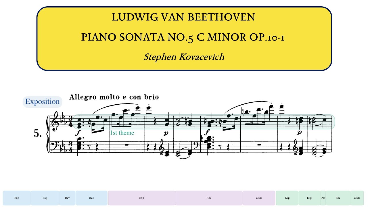 Beethoven, Piano Sonata No.5 in C minor Op.10 No.1 (Stephen Kovacevich)