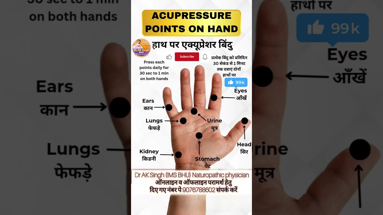 😳हाथ पर एक्यूप्रेशर बिंदु🔥😱 