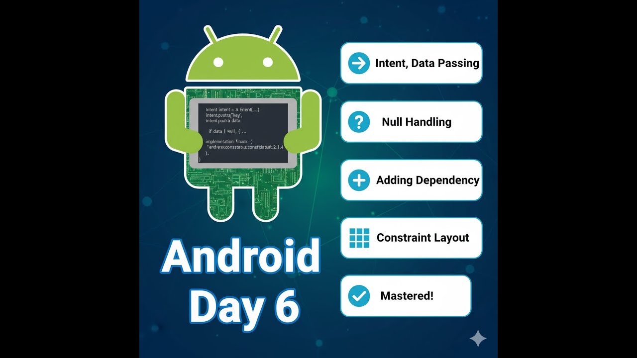 Android Day 6 - Intent, Data passing, Null Handling, Adding Dependency, Constraint Layout