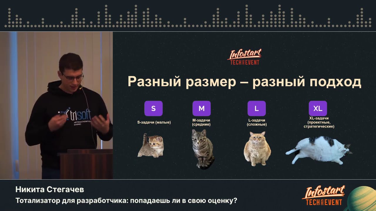 Никита Стегачев. Тотализатор для разработчика: попадаешь ли в свою оценку?