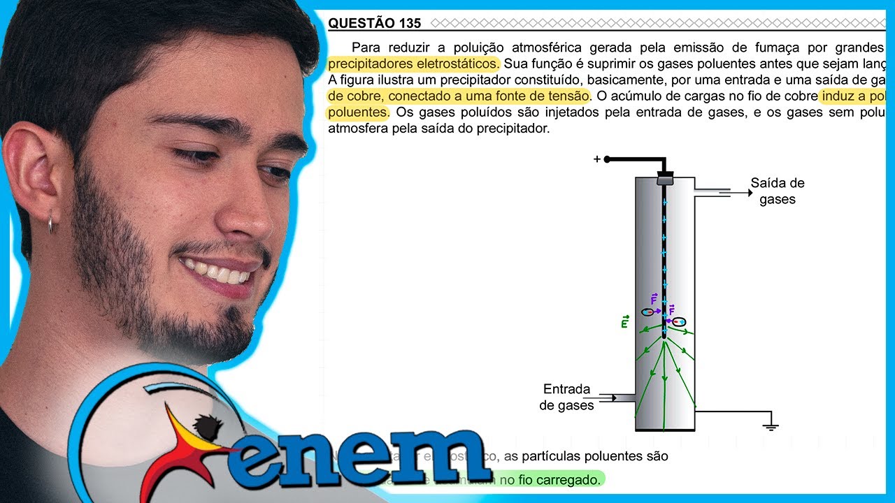 ENEM 2022 PPL - Para reduzir a poluição atmosférica gerada pela emissão de fumaça por grandes indúst