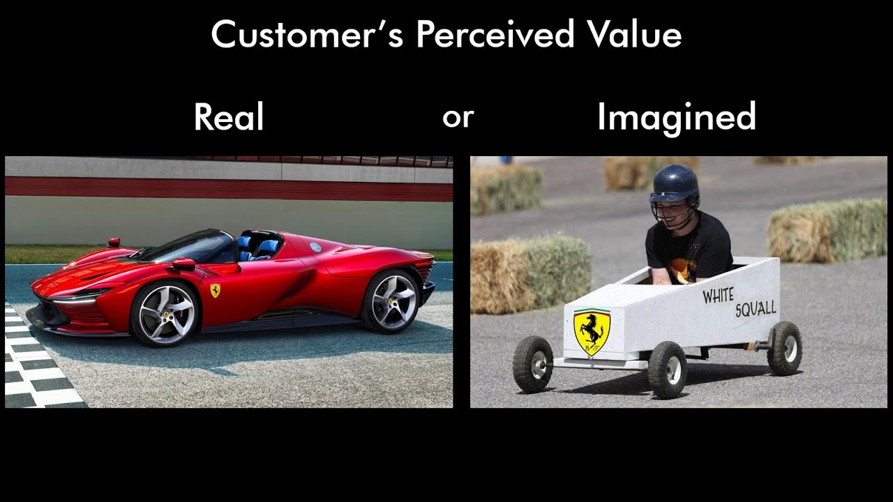 Differentiation Advantage: Fundamental Strategies of Business