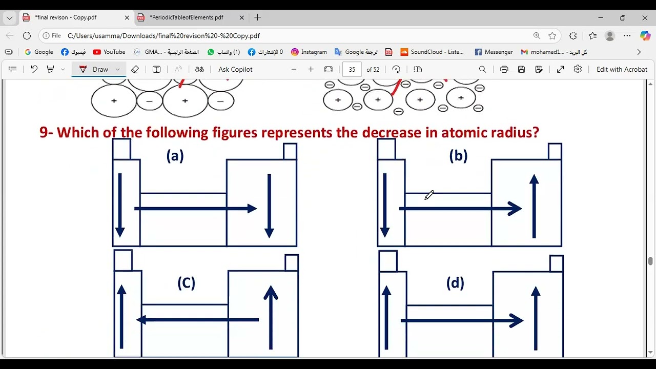 chemistry final revision part 6