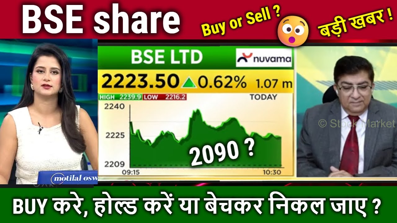 BSE share latest news,Buy or sell? Future Analysis,CDSL,BSE LTD share news,Target 2030,NSE IPO