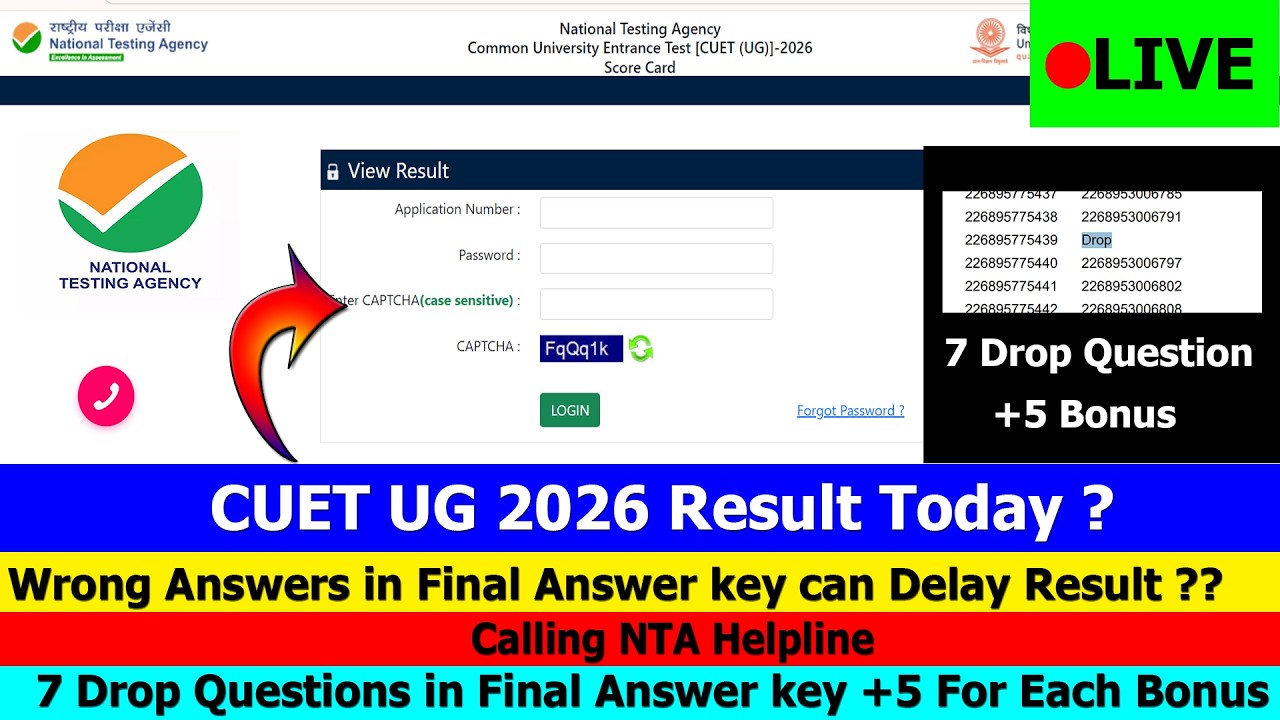 CUET UG 2026 Result Today ? | Wrong Answer Final in Final Answer key 7 Drop Ques Bonus | Calling NTA