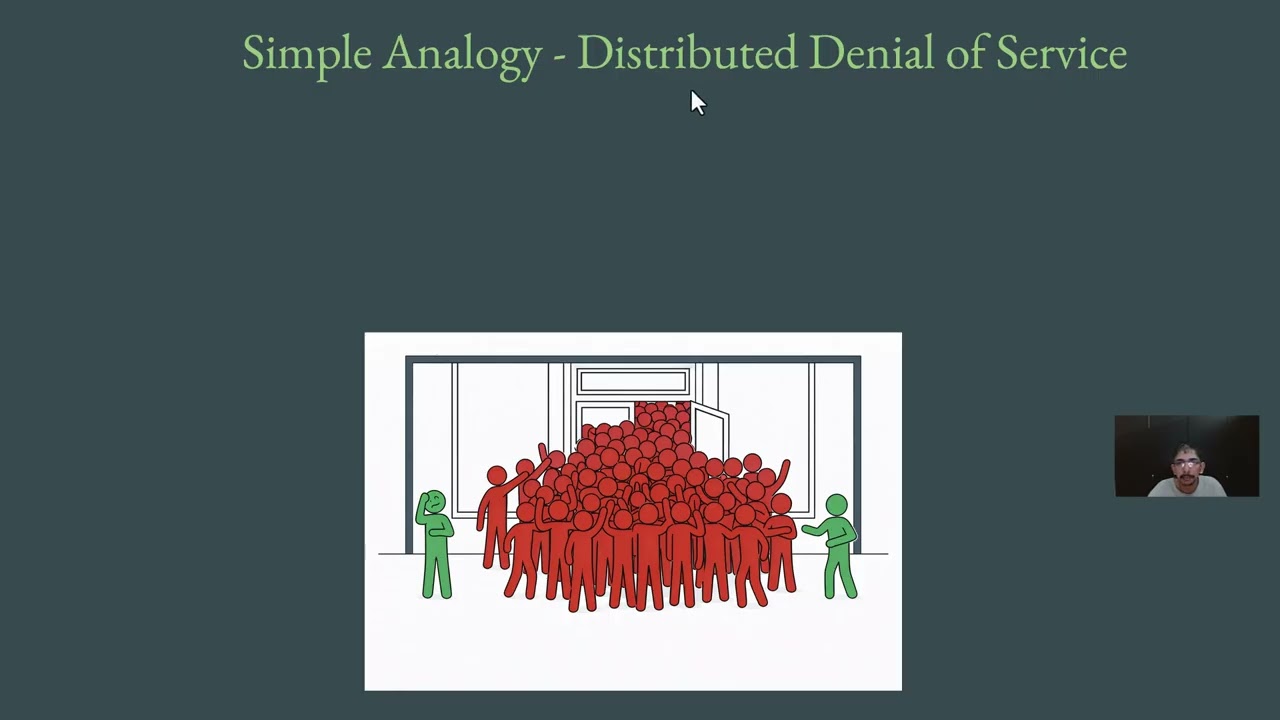 Denial of Service Attacks