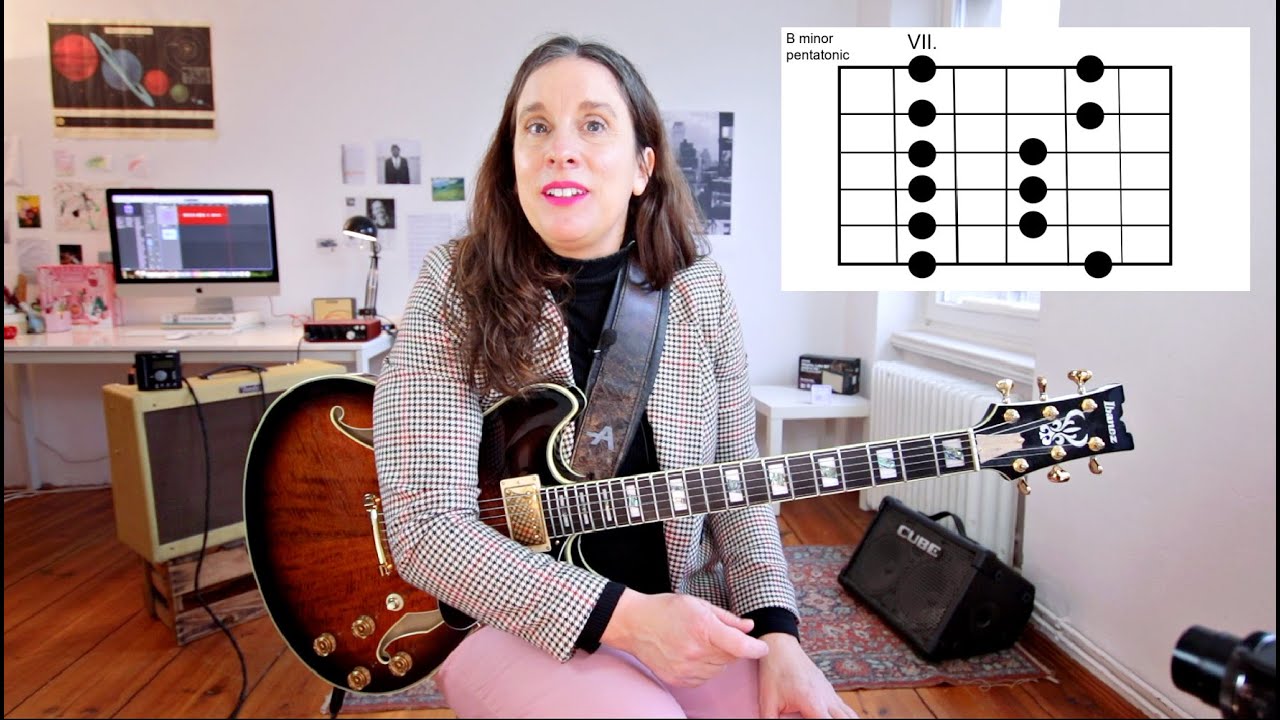 How  To Play Better Guitar Solos - it´s a Mindset Shift!!  🧠