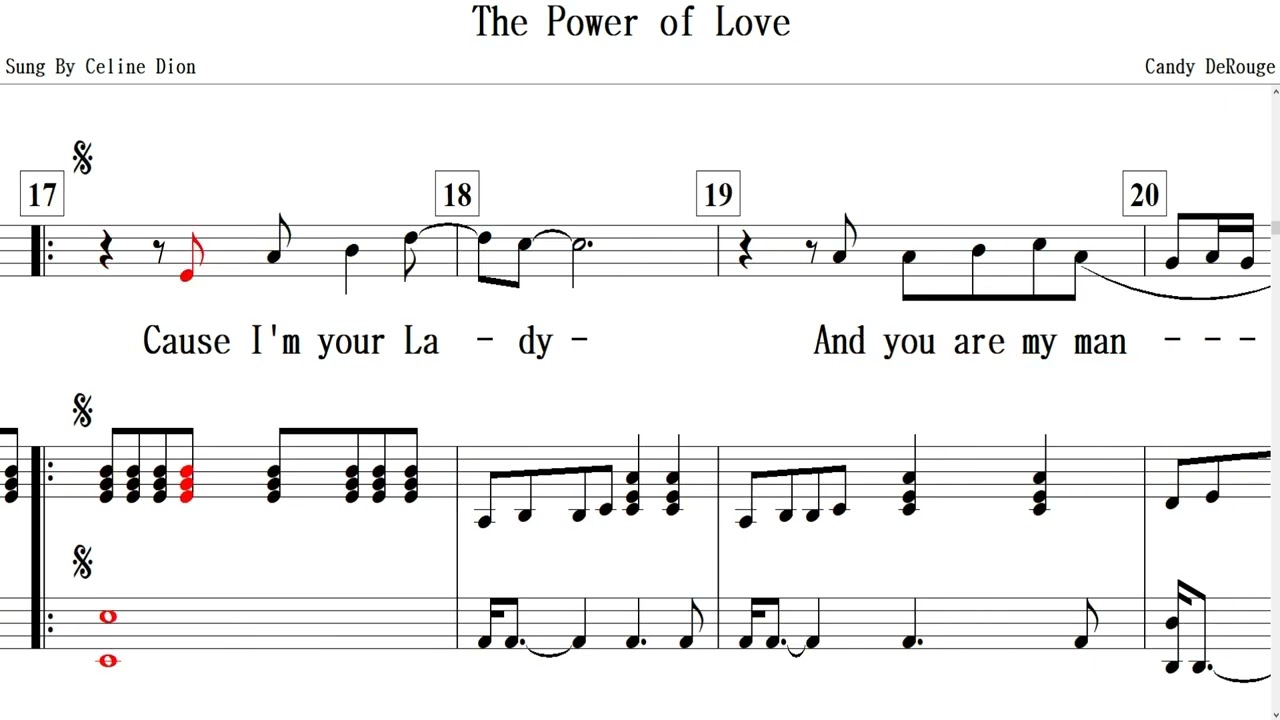 The Power of Love(Candy DeRouge)