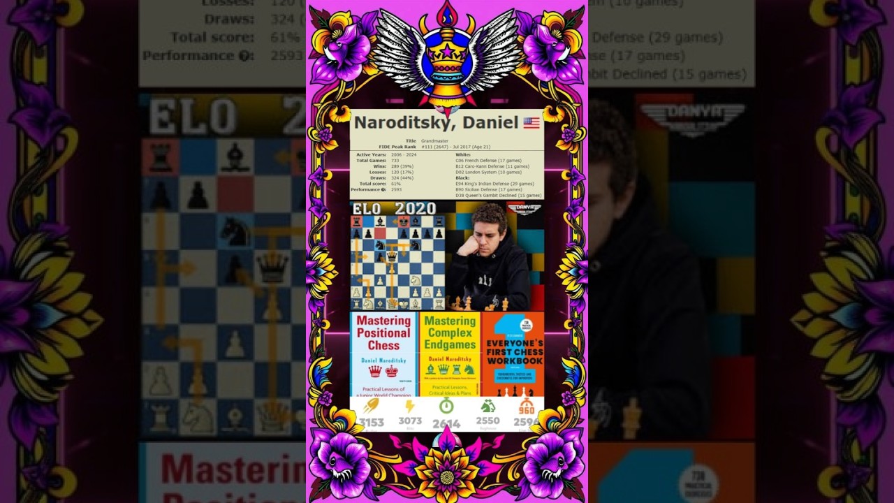 Danya's War #danielnaroditsky #chess #tribute #chessgod #naroblitzky #sensei #remember4ever #realman