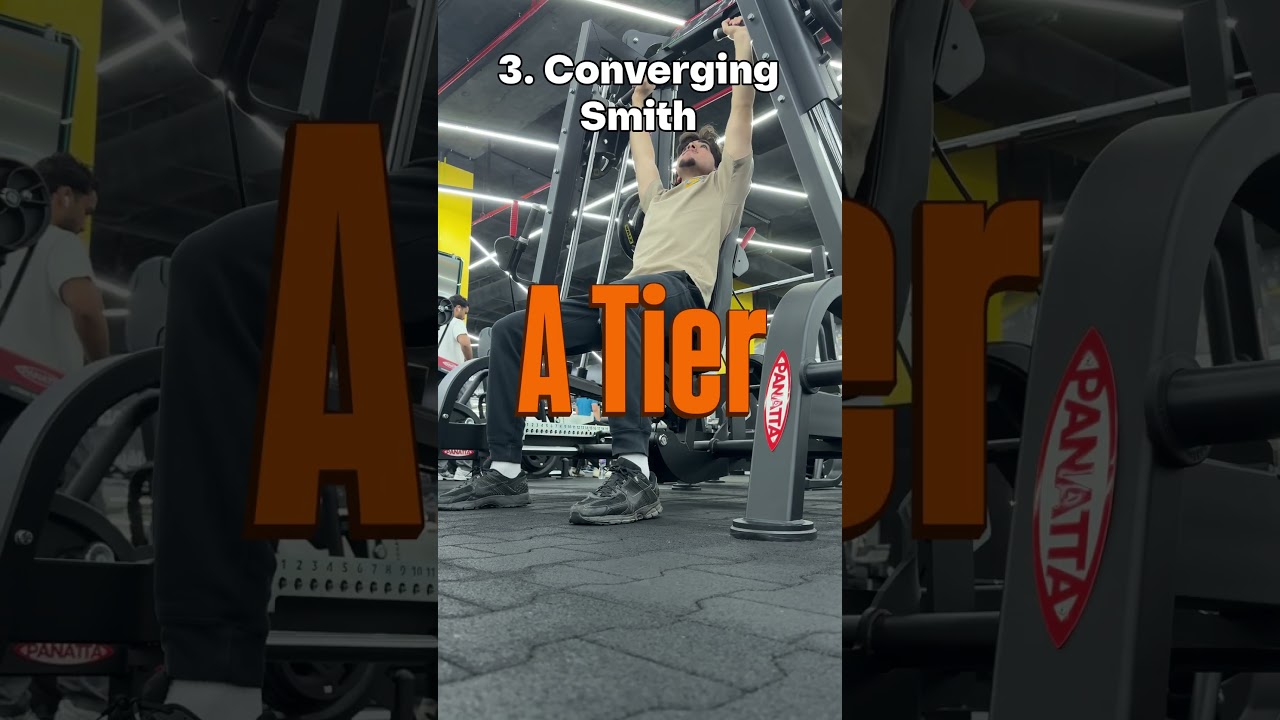 Rating Panatta Gym Machines | Pt.2 of Rating Gym Machine Brands