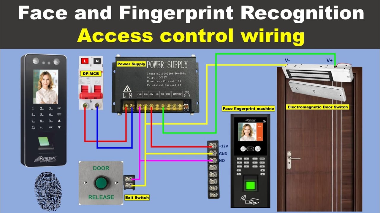 Door access control system wiring | Access control system setup @Electricalgenius