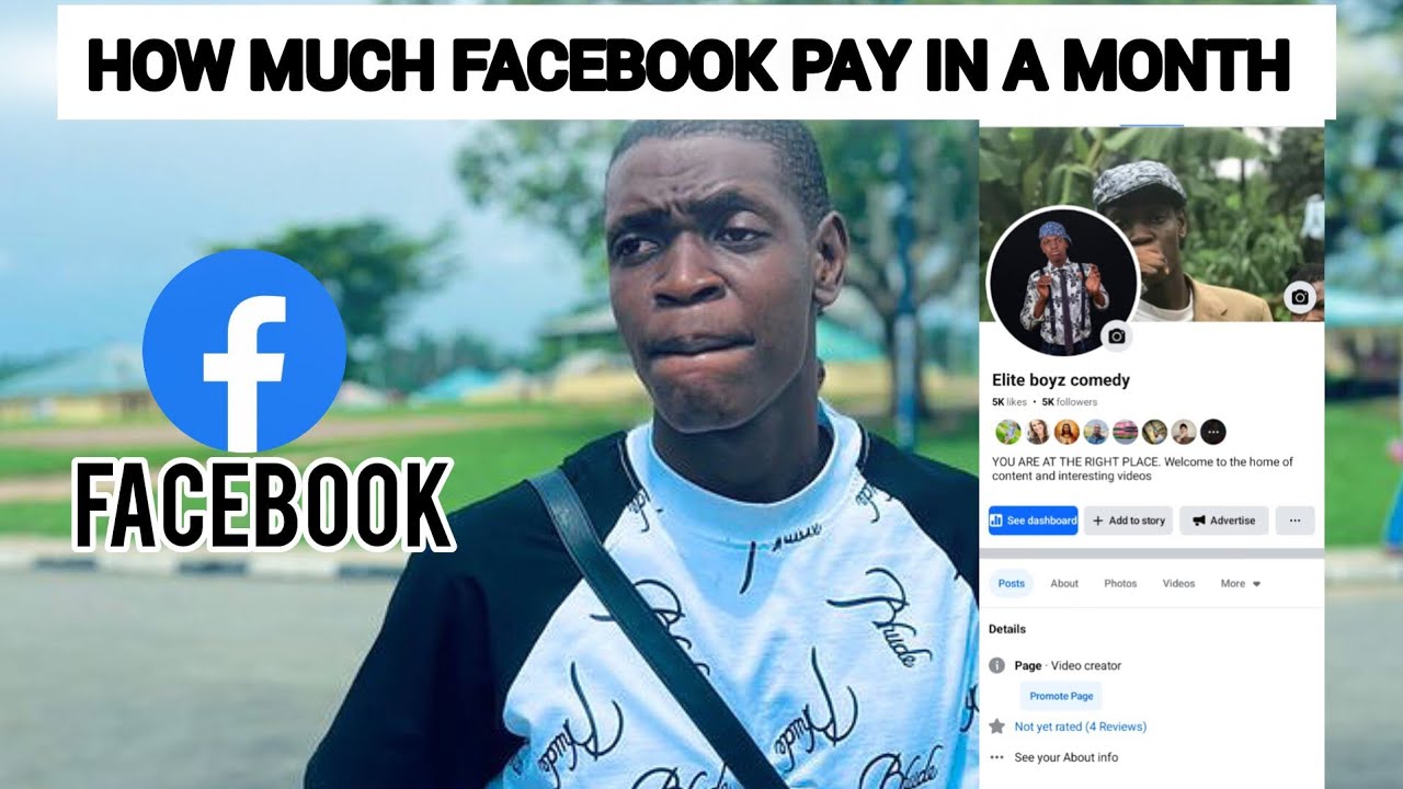 How  much Facebook pay in a month through content creating