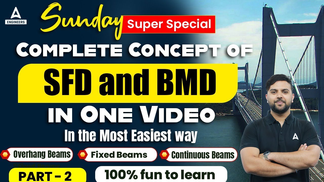 SFD BMD Problems and Solutions | SFD BMD Concept  in one Video Part-2 | By Rehan Sir