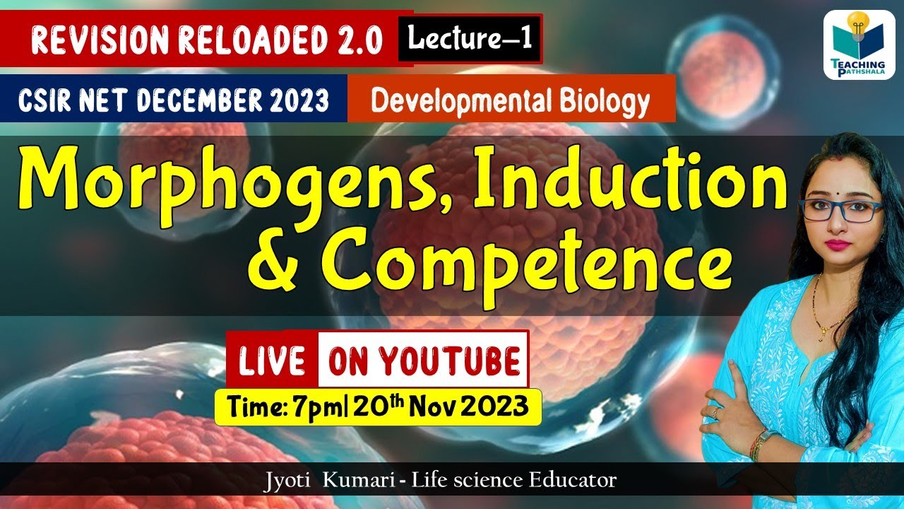 Revision Reloaded 2.0 | Morphogen, Induction & Competence | CSIR Dec 2023 | Lecture 1