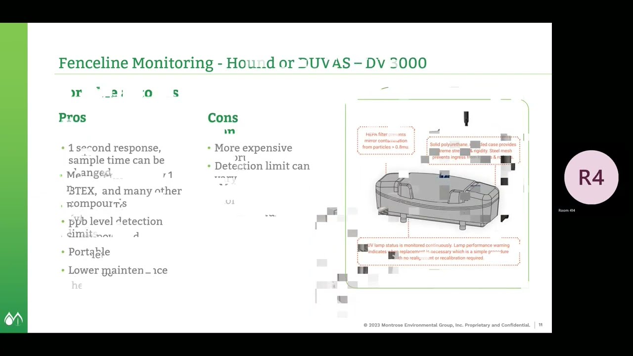 Enhanced Fence line Monitoring Solutions Using the Sensible Environmental Data Platform  Montrose