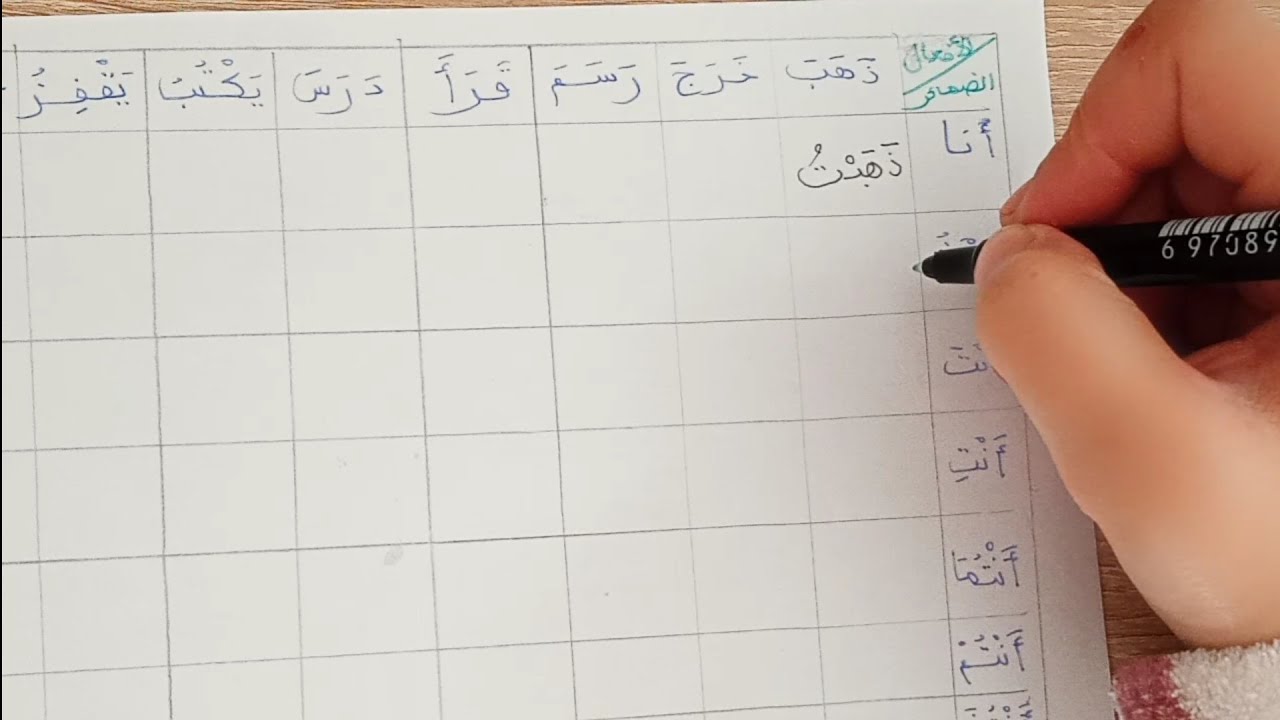 كيفية تصريف الافعال مع جميع الضمائر