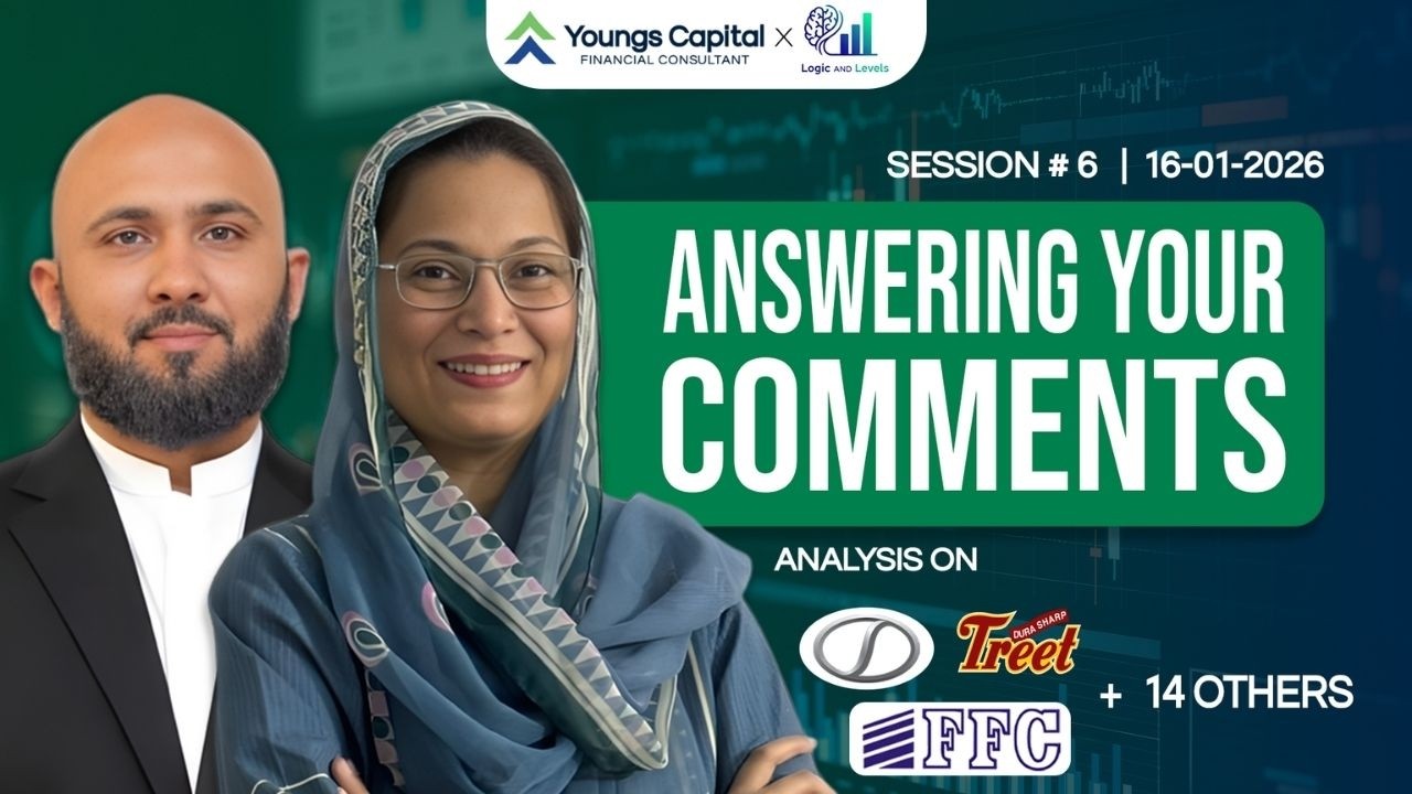 PSX Technical Analysis | Reading Your Comments | FFC, HUBC, MARI, UBL & More | Session #06