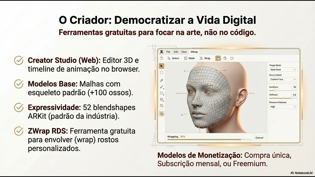 OpenHuman.ai: Uma plataforma de marketplace para a próxima geração de assistentes virtuais