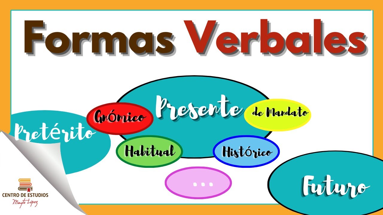 FORMAS VERBALES ► sus valores estilísticos