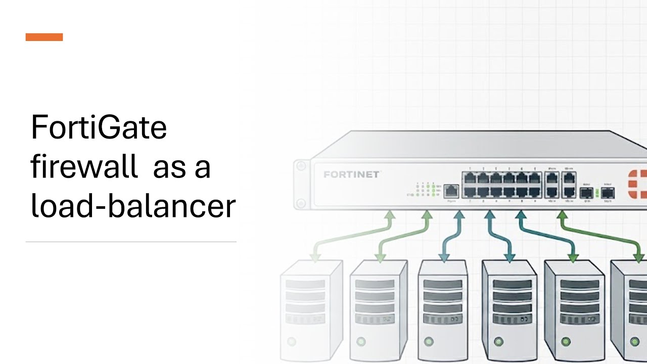 FortiGate firewall as a load balancer