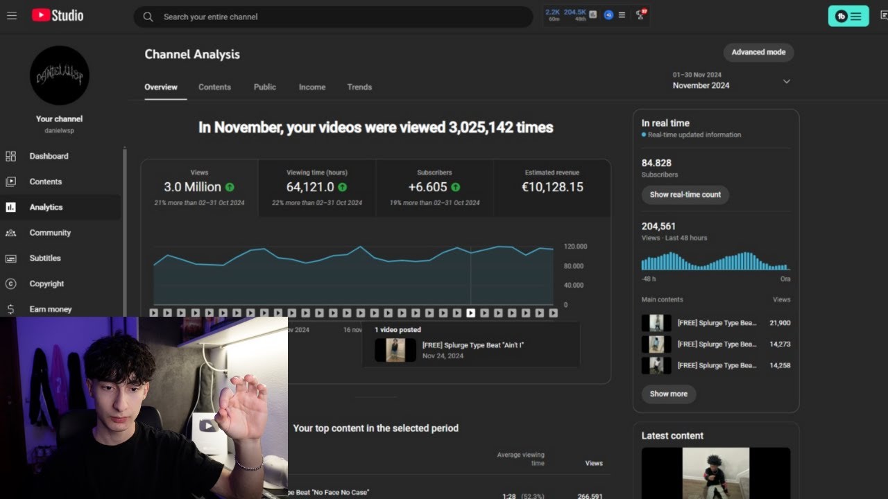 Beginner guide to make $10k selling beats on youtube in 2026 (Full Course)