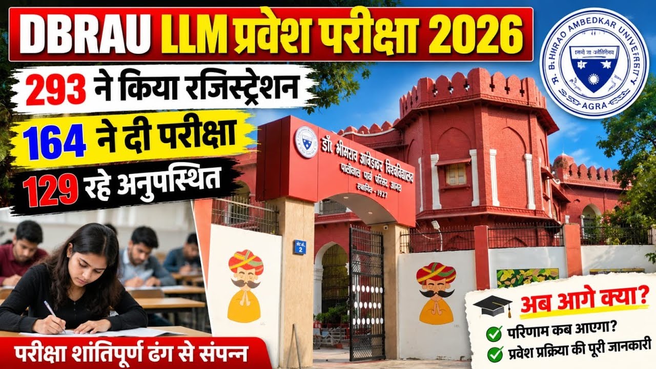 Dbrau latest news today| Agra University Latest News Today 