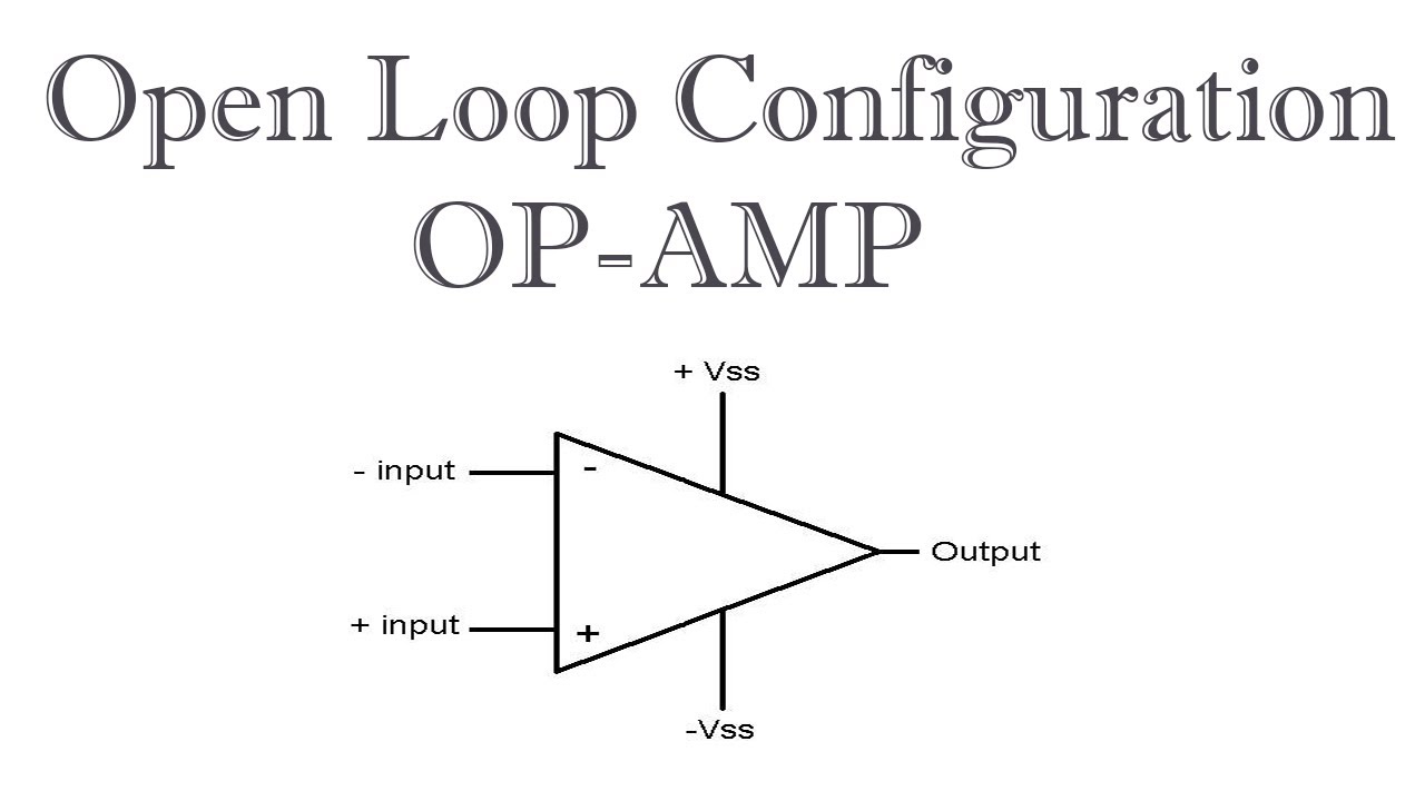 Open Loop Configuration of Op-Amp | অপারেশনাল এমপ্লিফায়ার ওপেন লোপ Part-4