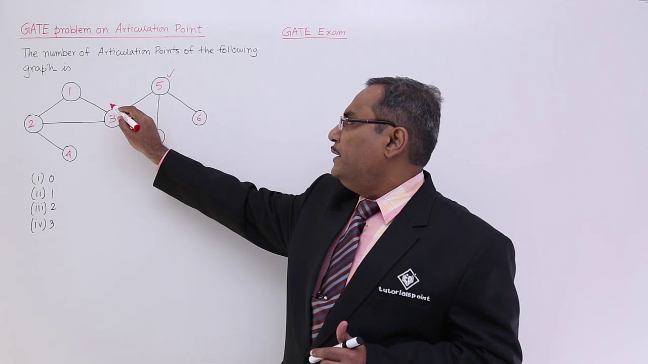 Graph - Exercise On Articulation Point