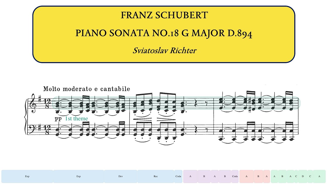 Schubert, Piano Sonata No.18 in G major, D.894 (Sviatoslav Richter)