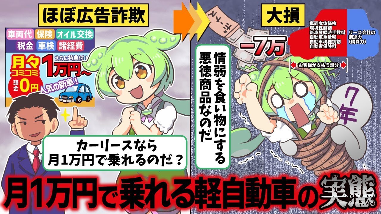 月1万で乗れる軽自動車を契約した末路【ずんだもん解説】