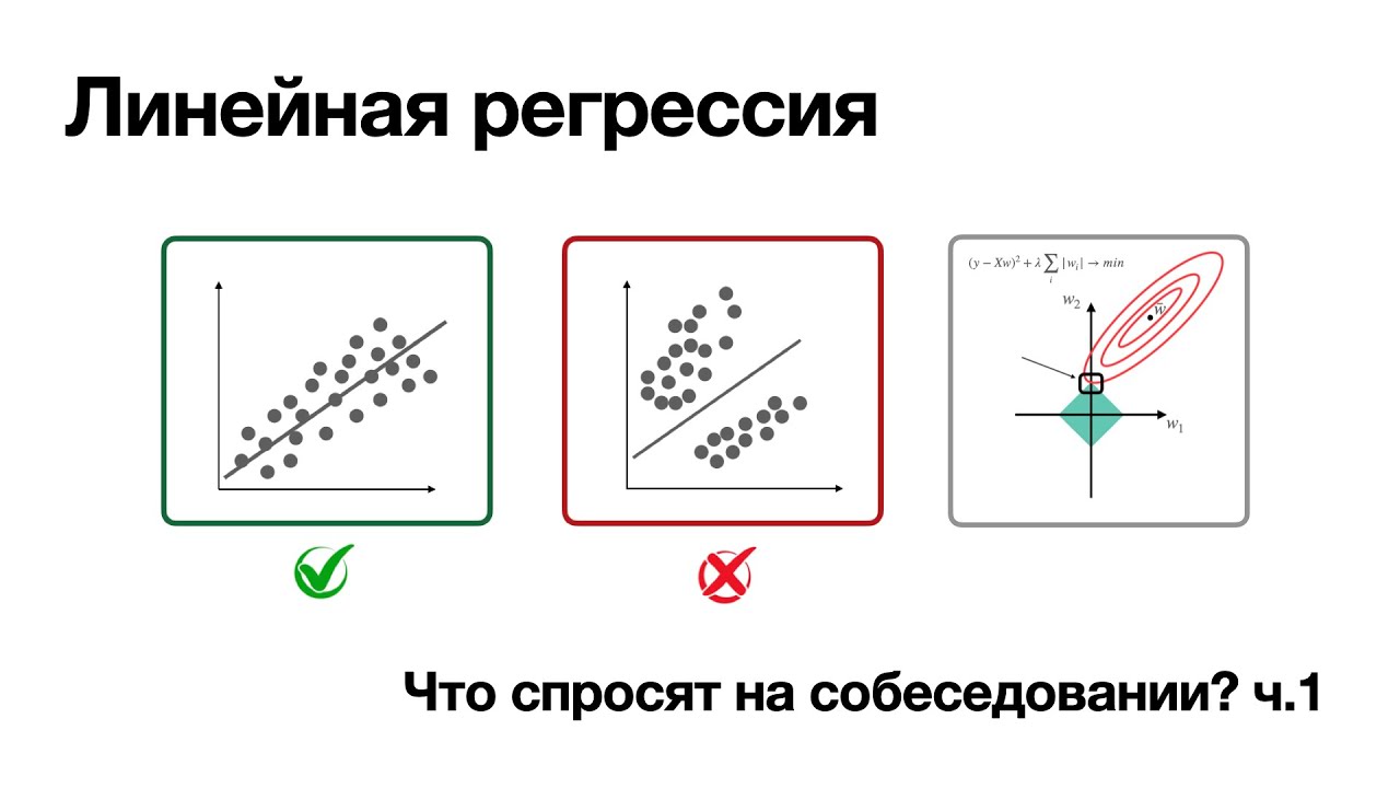 Линейная регрессия. Что спросят на собеседовании? ч.1