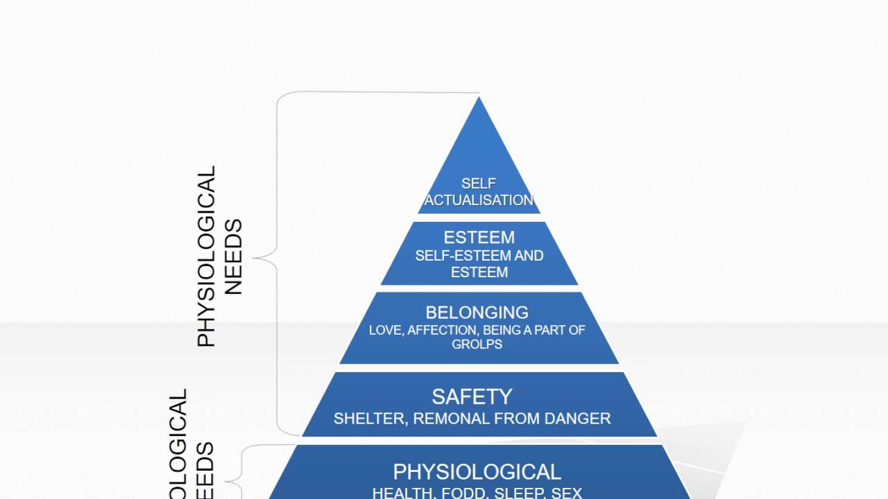 Infographic Pyramid Chart: Pyramid Classic PowerPoint Charts for Presentation