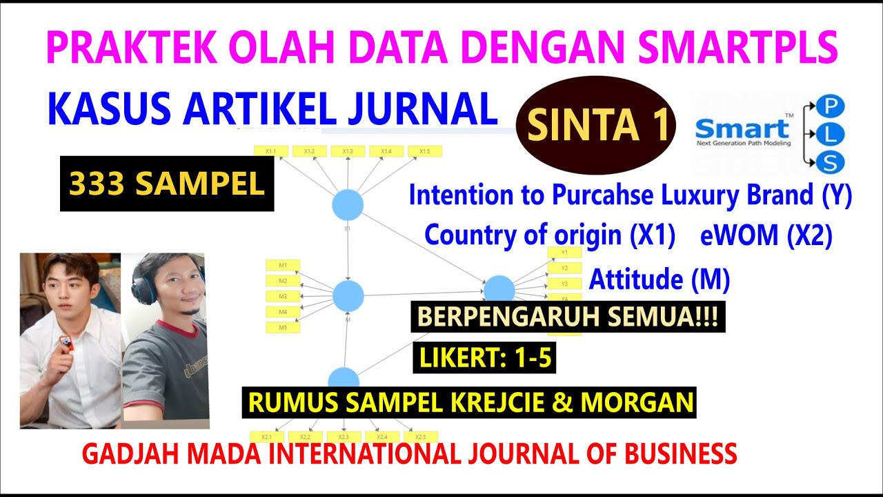Olah Data SmartPLS, Kasus Artikel Jurnal Sinta 1, 20 Juni 2023