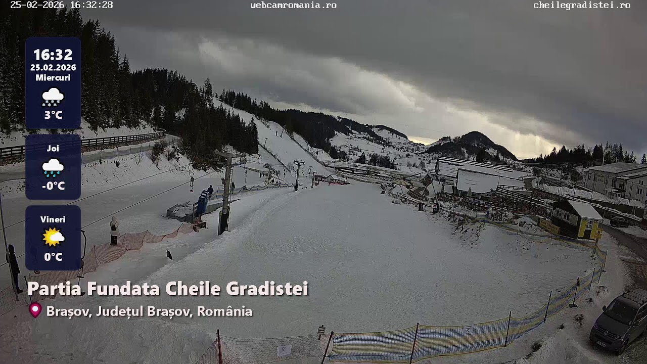 Pârtii LIVE 🔴 WebcamRomania.ro | 2026-02-25 Partea 11
