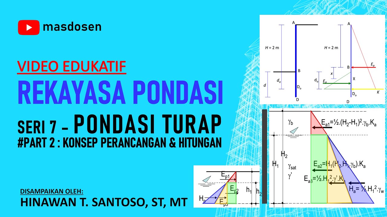 PONDASI TURAP : part2_Konsep Perancangan dan Hitungan - Hinawan T. Santoso, ST, MT