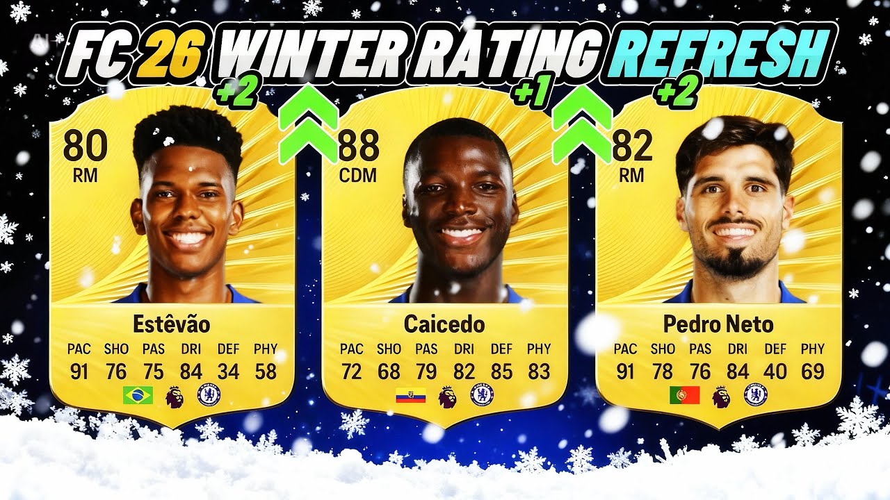 CHELSEA WINTER RATING REFRESH❄️🥶 FT. CAICEDO, ESTEVAO, NETO