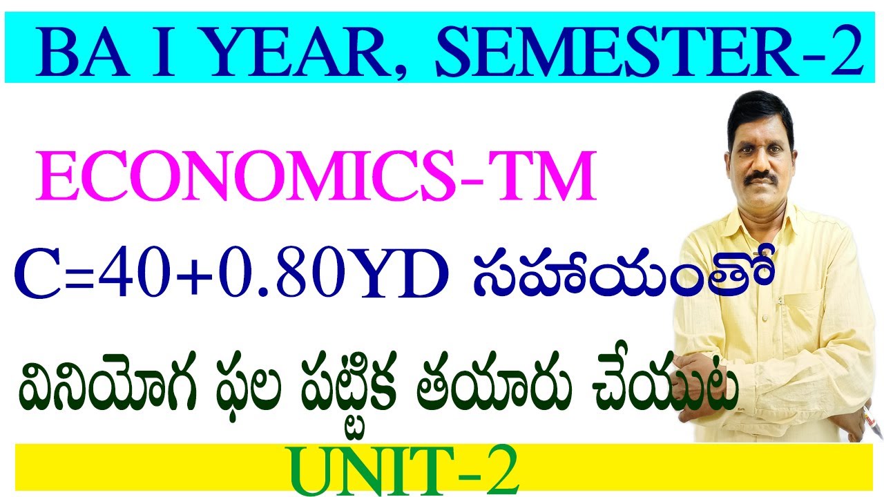 consumption function (problem) ||economics ||BA I Year semester -2 ||Average propensity consume ||
