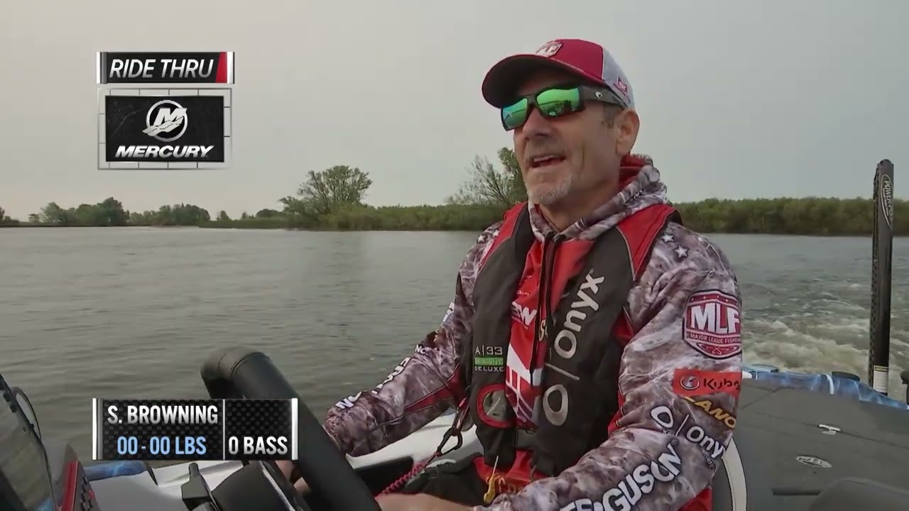 Major League Fishing 2021 Challenge Cup Elimination Round 2 | Free Episode | MyOutdoorTV